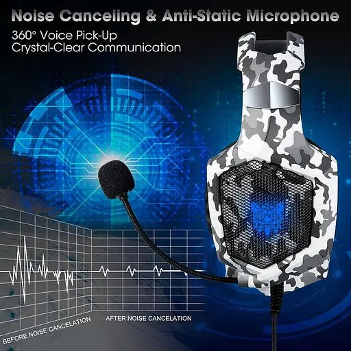 Проводная игровая гарнитура Onikuma Gaming with LED K8, USB, 3.5mm, 2.2m, Camouflage-White - фото 10