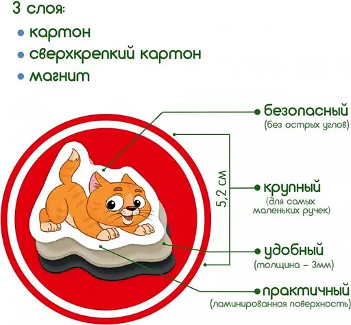 Набір магнітів Magdum Тварини ML4031-16 EN - фото 6