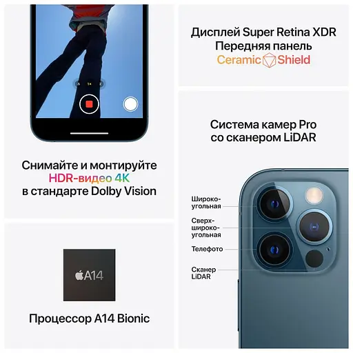 Смартфон Apple iPhone 12 Pro 256GB Graphite Model A2407 (Grade B) Seller Refurbished - фото 9