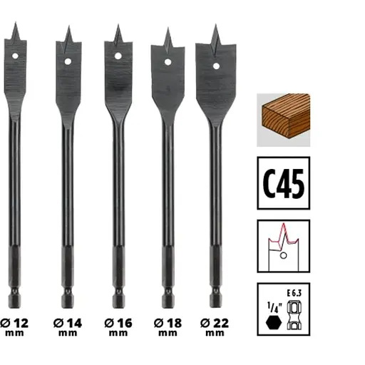 Набір ударних біт і свердл Einhell XL-Box 95 шт. (108798) - фото 12