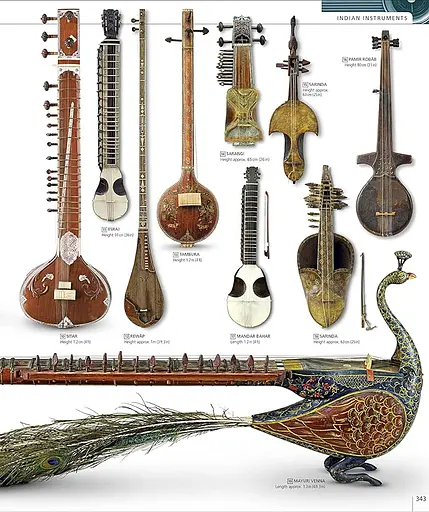 Music. The Definitive Visual History - фото 20