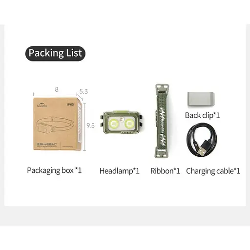 Фонарь налобный Naturehike CNK2550ZM011 (Зеленый) - фото 10