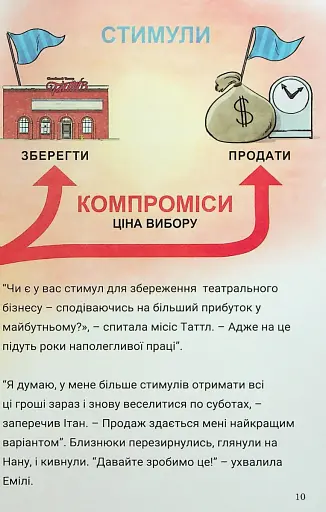 Близнюки Таттл і заплутаний ринок. Книга 11 - фото 7