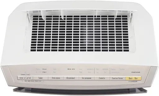 Очищувач повітря Panasonic F-VXR50R-N - фото 5