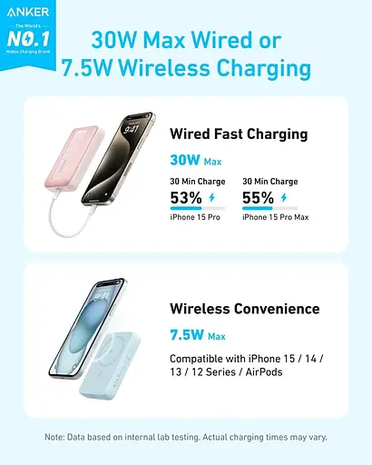Магнитный Magsafe павербанк Anker A1684 10000 mAh с беспроводной зарядкой для iPhone УМБ голубой - фото 4