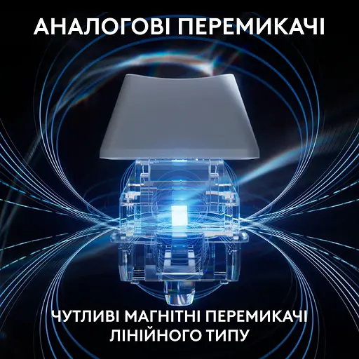 Клавіатура Logitech G PRO X TKL RAPID Gaming White (920-013242) - фото 2