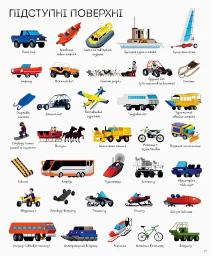 1000 назв транспорту - фото 7