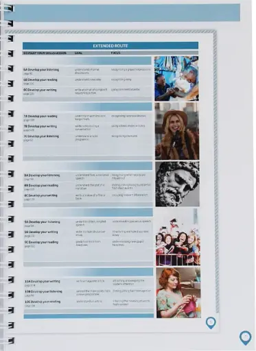 Roadmap B2. Teacher's Book + Assessment Package - фото 6