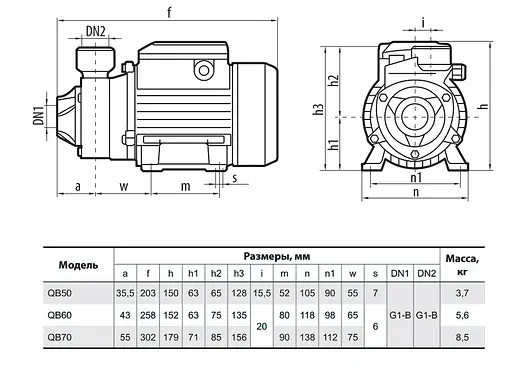 Вихровий насос NPO QB60SS - фото 3