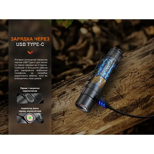 Ліхтар ручний Fenix E35R, блакитний | Лімітована серія - фото 10