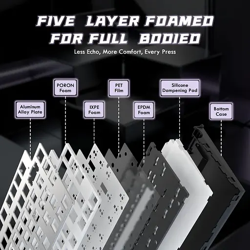 Игровая магнитная проводная клавиатура Attack Shark R85 / Проводное подключение / Magnetic Switch / Black - фото 7