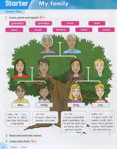 Family and Friends: Level 3. Class Book - фото 3