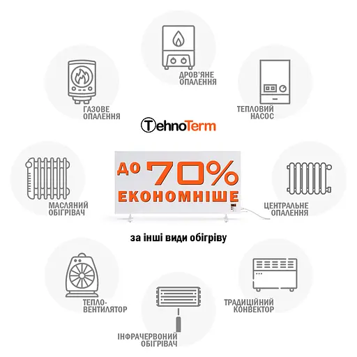 Обігрівач TehnoTerm STT-400 з терморегулятором до 11 м², електричний конвектор на 400 Вт білий - фото 5