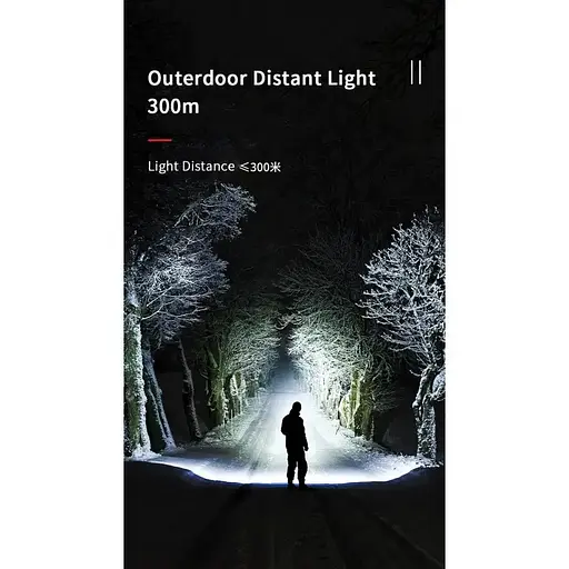 Ручной фонарик Naturehike NH20ZM009 15W IPX4 4000mAh (Черный) - фото 7