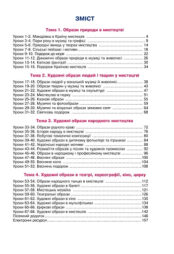Мистецтво. Підручник інтегрованого курсу для 4 класу закладів загальної середньої освіти - фото 12