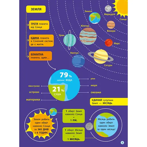 Дітям про науку "Географія Природознавство до школи" 14001U 32 сторінки - фото 5