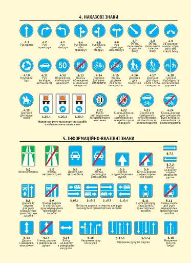 Правила дорожнього руху України 2026 - фото 16