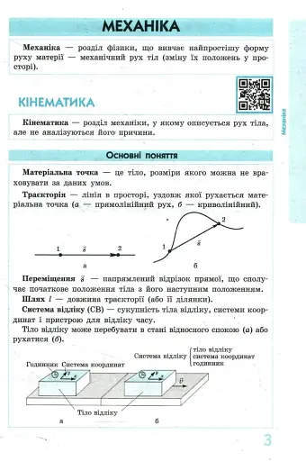 Фізика в означеннях таблицях і схемах 7-11 класи. Рятівник 2.0 - фото 10