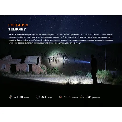 Тактический ручной фонарь Fenix TK05R (до 450м) - фото 7