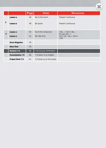 Zoom in 2. Student's Book + Workbook with CD-ROM with Culture Time for Ukraine - фото 3