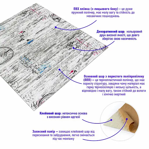 Самоклеющаяся декоративная 3D панель 700х700х5мм Париж (085) SW-00000142 - фото 2