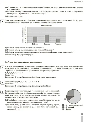 НМТ 2026. Математика. Повний комплекс тренувальних вправ - фото 6