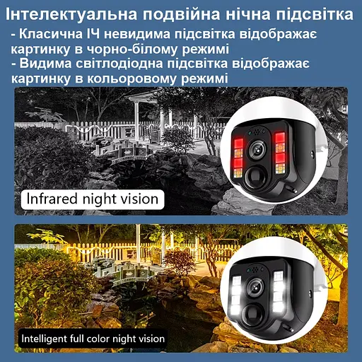 Автономная уличная 4G камера видеонаблюдения поворотная PTZ с солнечной панелью Nectronix VC3-G, V380 pro (101132) - фото 4