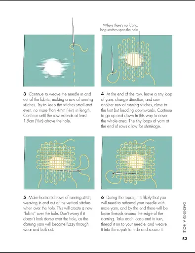 Mend it, Wear it, Love it! - фото 7