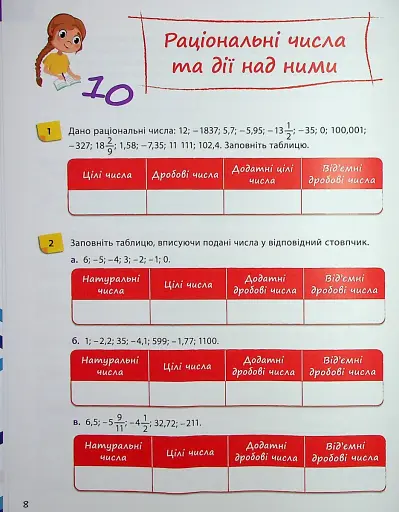 Математика 6 клас. Робочий зошит. Частина 2 - фото 10