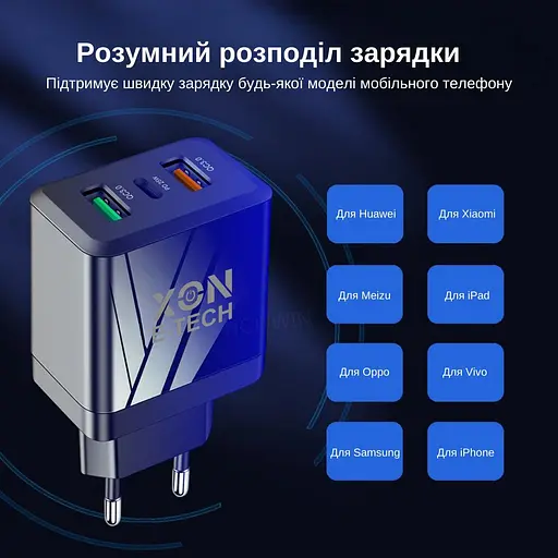 Зарядное устройство XON PowerCharge 45W (PD25) USB Type-C  (PCWA045025A2С1W 6082) Белый - фото 3