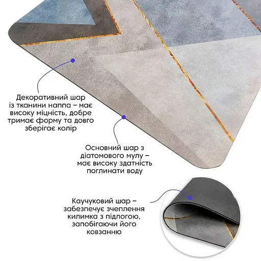 Коврик влагопоглощающий Wall Sticker 38х58х3 мм (D) SW-00001560 - фото 3