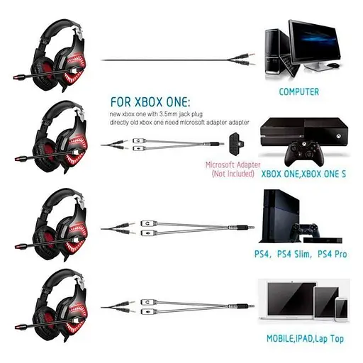 Дротова гарнітура Onikuma Gaming with LED K1 Pro, USB, 3.5mm, 2.2m, black-red - фото 6