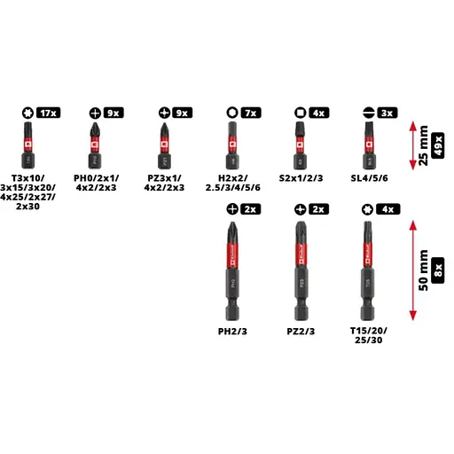 Набір ударних біт і свердл Einhell XL-Box 95 шт. (108798) - фото 16