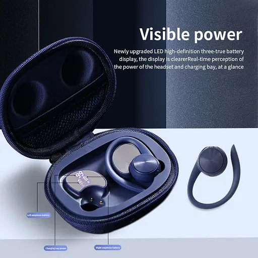 Бездротові спортивні Bluetooth навушники TWS J92 з тканинним зарядним кейсом і сенсорами управління чорні - фото 7