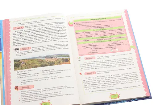 Українська мова 8 клас - фото 3