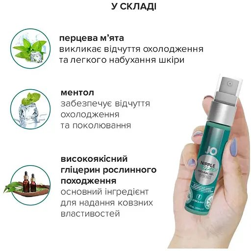Гель для стимуляції сосків System JO NIPPLE TITILLATOR WINTER BLITZ (30 мл) - фото 3