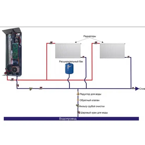 Электрический котел Warmly PRO PREMIUM 9 кВт 220/380В с насосом, группой безопасности и расширительным баком - фото 3