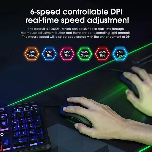 Мышь ONIKUMA Gaming CW911 - фото 5