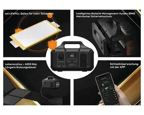 Переносная зарядная станция Bluepalm BP-S500F 518Вт/ч 800Вт - фото 5