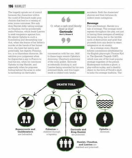 The Shakespeare Book - фото 2