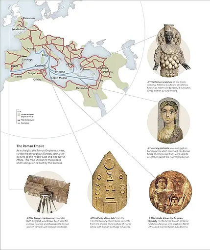 Migrations: A History of Where We All Come From - фото 4