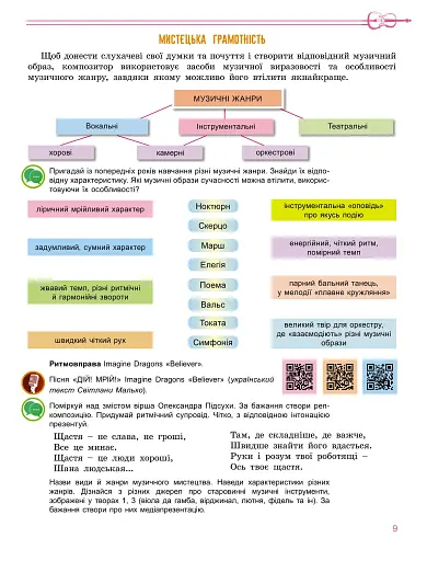 Мистецтво. 7 клас - фото 9