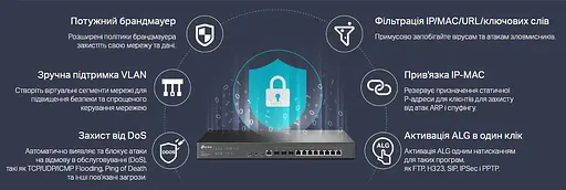 TP-Link Мультисервисный маршрутизатор ER8411 8xGE LAN/WAN 1xGE WAN/LAN 2x10GE SFP+ WAN/LAN 2xUSB - фото 9