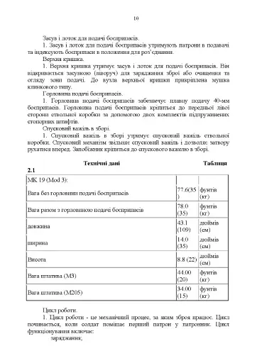 Інструкція з експлуатації автоматичного гранатомету Mk 19 (М3) - фото 9