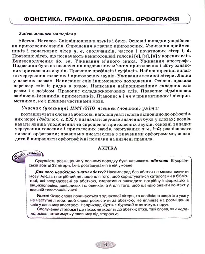 Українська мова. Тестові завдання для підготовки до НМТ/ЗНО 2024 - фото 5