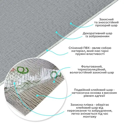 Самоклеящаяся виниловая плитка в рулоне 600х3000х2мм Серое полотно Мат SW-00002034 - фото 2