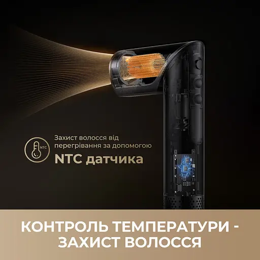 Стайлер Dreame Dazzle AZD20A - фото 8