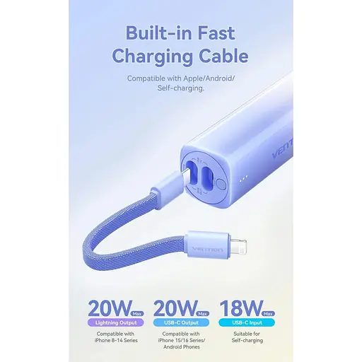 Павербанк Vention Red 5 000 mAh / 20 Вт (FHWR0) - фото 4