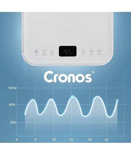 Осушитель воздуха Cronos 12L OL12-BD031C Wi-Fi - фото 8