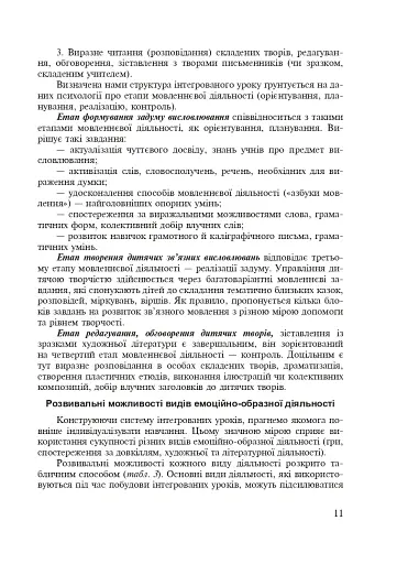Українська мова. Інтегровані уроки. 1 клас. Посібник для вчителя - фото 8